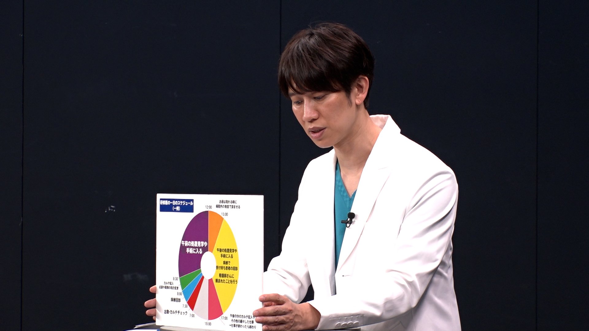 しゅんしゅんクリニックPの医学のイ_02