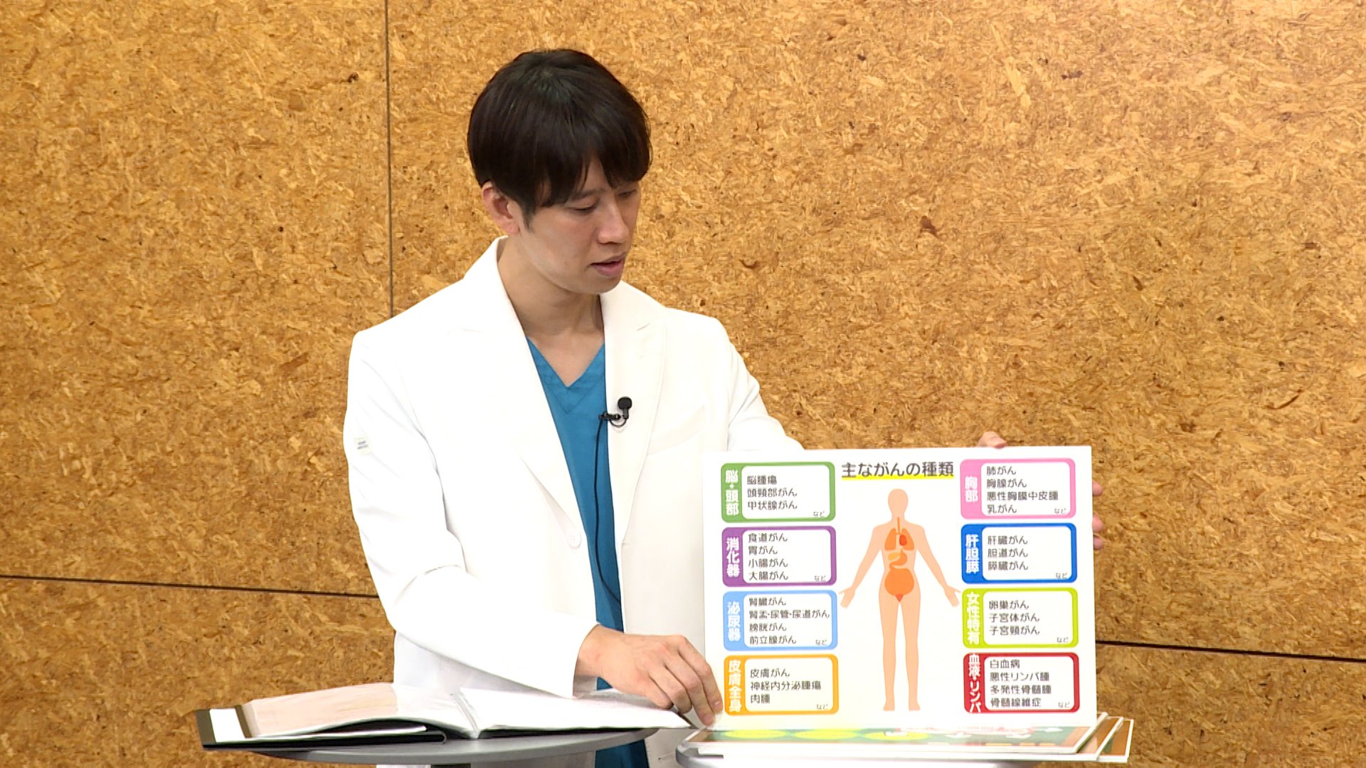 しゅんしゅんクリニックPの医学のイ_07